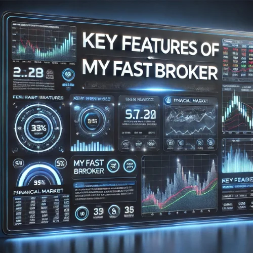 Key Features of MyFastBroker